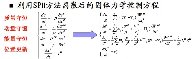 ansys静力学分析教程